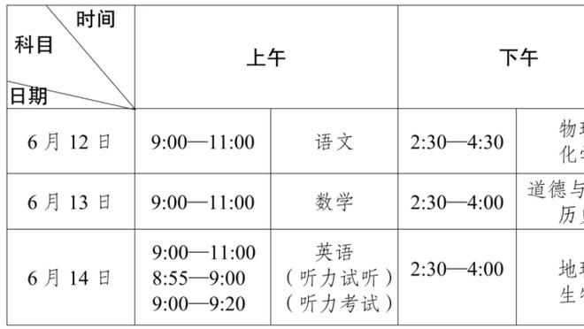 常规赛第31轮最佳阵容：张镇麟&崔永熙&皮特森&穆迪&张帆