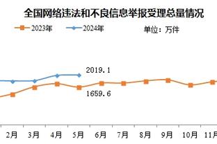 必威手机官网电话是多少号码啊截图4